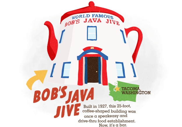 Bob's Java Jive
