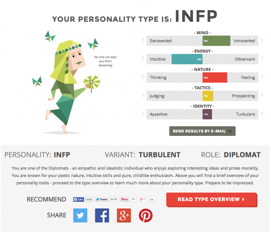 free-myers-briggs-personality-test-free-online-printable-free