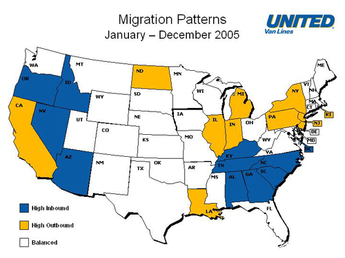 United Van Lines Migration Patterns 2005